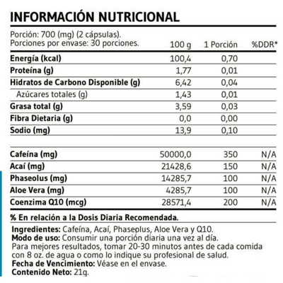 DETOX REBOOST 60 CAPS
