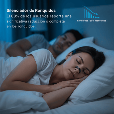 Reboost Kit - Mejora tu sueño, rendimiento deportivo & bienestar general